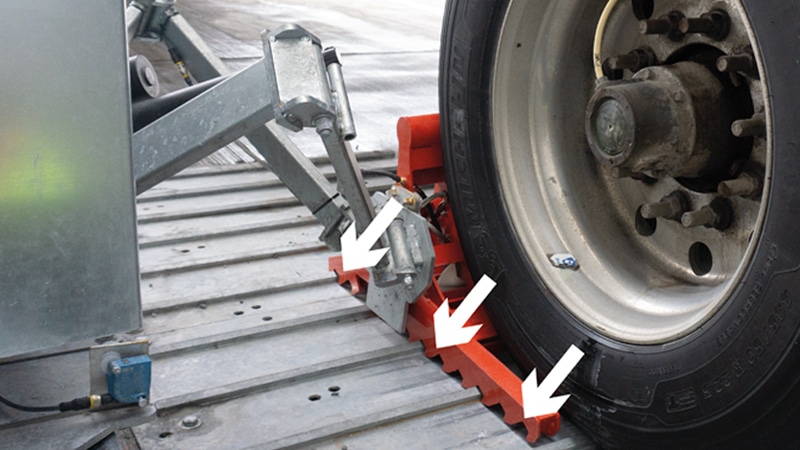 Pressure exerted by the truck wheel onto the POWERCHOCK AUTO